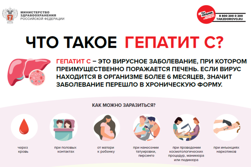 Методические рекомендации для населения по профилактике вирусного гепатита С